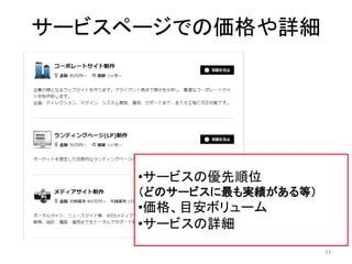 サービスページでの価格や詳細

•サービスの優先順位
（どのサービスに最も実績がある等）

•価格、目安ボリューム
•サービスの詳細
33

 