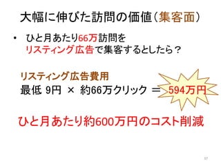大幅に伸びた訪問の価値（集客面）
• ひと月あたり66万訪問を
リスティング広告で集客するとしたら？
リスティング広告費用

最低 9円 × 約66万クリック ＝ 594万円

ひと月あたり約600万円のコスト削減
37

 