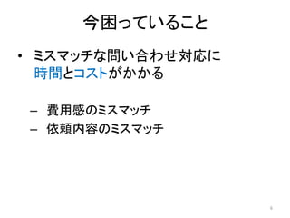 今困っていること
• ミスマッチな問い合わせ対応に
時間とコストがかかる
– 費用感のミスマッチ
– 依頼内容のミスマッチ

6

 