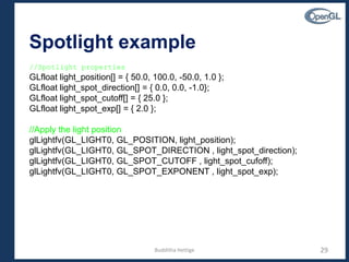 Spotlight Chart Example Lighting | PDF