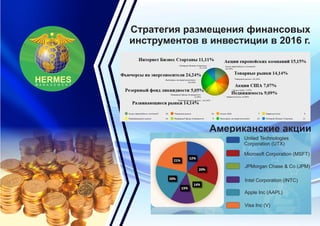 Стратегия размещения финансовых
инструментов в инвестиции в 2016 г.
HERMESHERMESM A N A G E M E N T
Американские акции
United Technologies
Corporation (UTX)
Microsoft Corporation (MSFT)
JPMorgan Chase & Co (JPM)
Intel Corporation (INTC)
Apple Inc (AAPL)
Visa Inc (V)
 