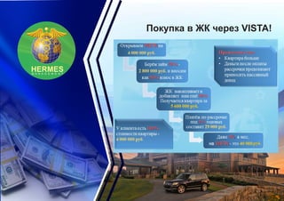 HERMESHERMESM A N A G E M E N T
Покупка в ЖК через VISTA!
 