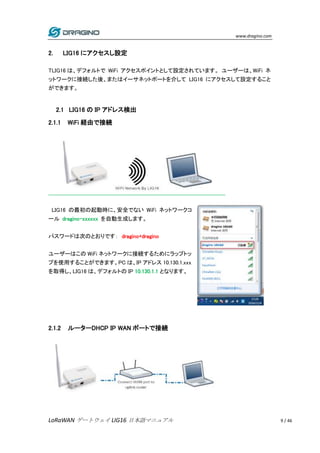 www.dragino.com
LoRaWAN ゲートウェイ LIG16 日本語マニュアル 9 / 46
2. LIG16 にアクセスし設定
TLIG16 は、デフォルトで WiFi アクセスポイントとして設定されています。 ユーザーは、WiFi ネ
ットワークに接続した後、またはイーサネットポートを介して LIG16 にアクセスして設定すること
ができます。
2.1 LIG16 の IP アドレス検出
2.1.1 WiFi 経由で接続
LIG16 の最初の起動時に、安全でない WiFi ネットワークコ
ール dragino-xxxxxx を自動生成します。
パスワードは次のとおりです： dragino+dragino
ユーザーはこの WiFi ネットワークに接続するためにラップトッ
プを使用することができます。PC は、IP アドレス 10.130.1.xxx
を取得し、LIG16 は、デフォルトの IP 10.130.1.1 となります。
2.1.2 ルーターDHCP IP WAN ポートで接続
 