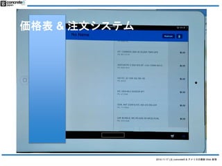 2014.11.17 () concrete5 & ꥫWeb  
& עĥƥ 
 