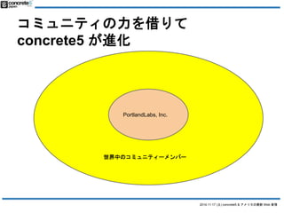 2014.11.17 () concrete5 & ꥫWeb  
ߥ˥ƥ 
concrete5 M 
PortlandLabs, Inc. 
ФΥߥ˥ƥ`Щ` 
 