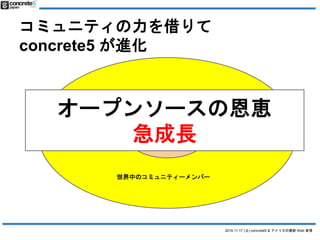ߥ˥ƥ 
concrete5 M 
`ץ󥽩`ζ{ 
2014.11.17 () concrete5 & ꥫWeb  
PortlandLabs, L 
Inc. 
ФΥߥ˥ƥ`Щ` 
 