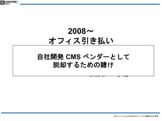 _kCMS ٥`Ȥ 
2014.11.17 () concrete5 & ꥫWeb  
2008? 
եB 
åմ 
ȴ뤿ـ 
Concrete CMS _kˌ 
 