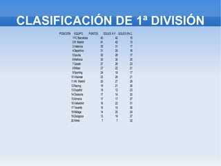 Un árbitro, 2 linieres y un 4º árbitro.