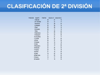 FUERA DE JUEGO Esta regla es una de las más importantes. Se produce cuando un jugador del equipo contrario se encuentra detrás del último defensa y recibe el balón o tiene intención de obtenerlo.