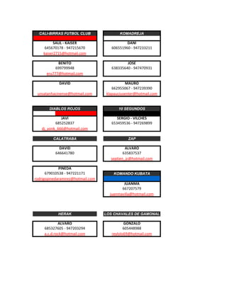 CALI-BIRRAS FUTBOL CLUB                 KOMADREJA

          SAUL - KAISER                       DANI
     645670178 - 947215670            606551960 - 947233211
    kaiser2715@hotmail.com

            BENITO                            JOSE
           699799948                  638335640 - 947470931
      eru777@hotmail.com

             DAVID                            MAURO
                                      662955067 - 947239390
 unsatanhacinense@hotmail.com      klapauciusenter@hotmail.com


       DIABLOS ROJOS                     10 SEGUNDOS

             JAVI                        SERGIO - VILCHES
          685252837                   653459536 - 947269899
   dj_yonk_666@hotmail.com

         CALATRABA                            ZAP

             DAVID                           ALVARO
           646641780                        635837537
                                     septien_jc@hotmail.com

             PINEDA
      679010538 - 947221171            KOMANDO KUBATA
rodrigopinedaramirez@hotmail.com
                                            JUANMA
                                           667207579
                                     juanmavilla@hotmail.com



            HERAK                  LOS CHAVALES DE GAMONAL

             ALVARO                          GONZALO
     685327605 - 947203294                   605448988
     a.c.d.rock@hotmail.com           reylolo69@hotmail.com
 