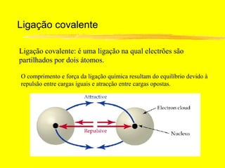 Ligação covalente

Ligação covalente: é uma ligação na qual electrões são
partilhados por dois átomos.

O comprimento e força da ligação química resultam do equilíbrio devido à
repulsão entre cargas iguais e atracção entre cargas opostas.
 