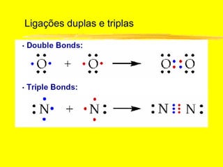 Ligações duplas e triplas
 