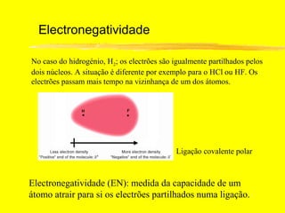 Electronegatividade

No caso do hidrogénio, H2; os electrões são igualmente partilhados pelos
dois núcleos. A situação é diferente por exemplo para o HCl ou HF. Os
electrões passam mais tempo na vizinhança de um dos átomos.




                                             Ligação covalente polar



Electronegatividade (EN): medida da capacidade de um
átomo atrair para si os electrões partilhados numa ligação.
 