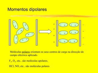 Momentos dipolares


                                                                  _
     _
    +          +                        +




                                              _
                                              +

                                                       _
                                                       +
                _
                                        +                         _
          +




                                                       +
                                                       _
          _




                                              +
                                              _
                  _
                  +

                                        +                         _
      +
              _




      _
              +




                                        +




                                              _



                                                       +
                                              +

                                                       _
                                                                  _


 Moléculas polares orientam os seus centros de carga na direcção do
 campo eléctrico aplicado.

F2, O2, etc.. são moléculas apolares.
HCl, NO, etc.. são moléculas polares
 