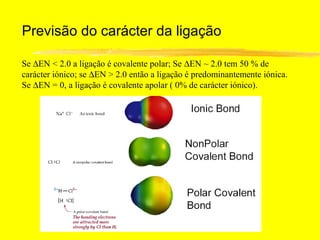 Previsão do carácter da ligação

Se ∆EN < 2.0 a ligação é covalente polar; Se ∆EN ~ 2.0 tem 50 % de
carácter iónico; se ∆EN > 2.0 então a ligação é predominantemente iónica.
Se ∆EN = 0, a ligação é covalente apolar ( 0% de carácter iónico).
 