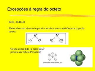 Excepções à regra do octeto

BeH2 : H-Be-H

Moléculas com número ímpar de electrões, nunca satisfazem a regra do
octeto:




 Octeto expandido (a partir do 2º
 período da Tabela Periódica)
 