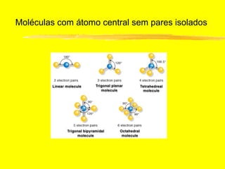 Moléculas com átomo central sem pares isolados
 