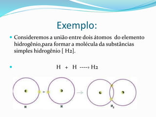 Exemplo: 
 Consideremos a união entre dois átomos do elemento 
hidrogênio,para formar a molécula da substâncias 
simples hidrogênio [ H2]. 
 H + H ----› H2 
 