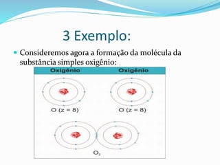 3 Exemplo: 
 Consideremos agora a formação da molécula da 
substância simples oxigênio: 
 