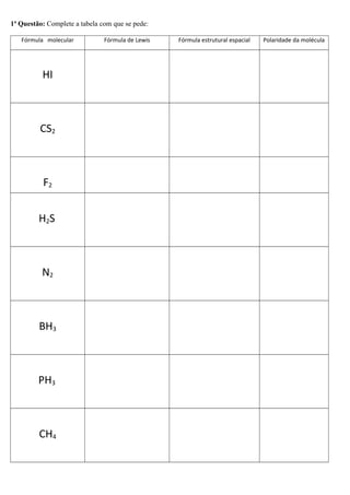 1ª Questão: Complete a tabela com que se pede:
Fórmula molecular Fórmula de Lewis Fórmula estrutural espacial Polaridade da molécula
HI
CS2
F2
H2S
N2
BH3
PH3
CH4
 