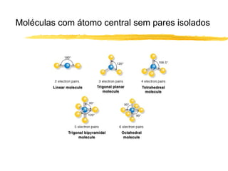 Moléculas com átomo central sem pares isolados
 