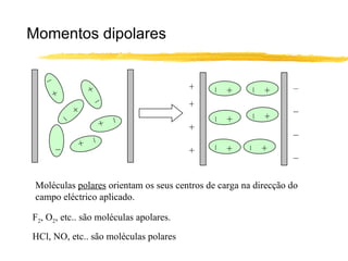 Momentos dipolares


                                                                 _
     _
    +          +                        +




                                              _
                                              +

                                                       _
                                                       +
                _
                                        +                        _
          +




                                                       +
                                                       _
          _




                                              +
                                              _
                  _
                  +

                                        +                        _
      +
              _




      _
              +




                                        +




                                              _



                                                       +
                                              +

                                                       _
                                                                 _


 Moléculas polares orientam os seus centros de carga na direcção do
 campo eléctrico aplicado.

F2, O2, etc.. são moléculas apolares.
HCl, NO, etc.. são moléculas polares
 