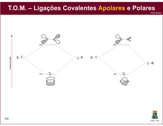 T.O.M. – Ligações Covalentes Apolares e Polares
                                                                       Pro...