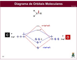 Diagrama de Orbitais Moleculares
                                                                       Prof. Nunes




  ...