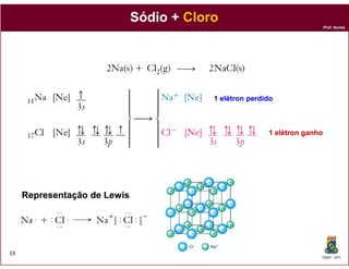 Sódio + Cloro
                                                                           Prof. Nunes




                 ...