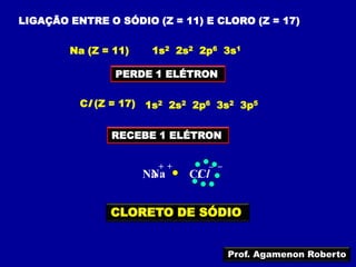 LIGAÇÃO ENTRE O SÓDIO (Z = 11) E CLORO (Z = 17)


        Na (Z = 11)    1s2 2s2 2p6 3s1

                PERDE 1 ELÉTRON

          Cl (Z = 17) 1s2 2s2 2p6 3s2 3p5


               RECEBE 1 ELÉTRON


                        ++      – –
                       Na
                      Na      Cl
                             Cl


               CLORETO DE SÓDIO


                                      Prof. Agamenon Roberto
 