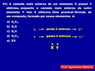 01) A camada mais externa de um elemento X possui 3
  elétrons, enquanto a camada mais externa de outro
  elemento Y tem 6 elétrons. Uma provável fórmula de
  um composto, formado por esses elementos é:

  a) X2Y3.
  b) X6Y.
                   X       perde 3 elétrons      X3+
  c) X3Y.
  d) X6Y3.         Y       ganha 2 elétrons       Y 2–
  e) XY.
                              3   2
                             X Y




                                      Prof. Agamenon Roberto
 