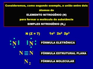 Consideremos, como segundo exemplo, a união entre dois
                      átomos do
             ELEMENTO NITROGÊNIO (N)
         para formar a molécula da substância
              SIMPLES NITROGÊNIO (N2)


             N (Z = 7)       1s2 2s2 2p3

                         FÓRMULA ELETRÔNICA
    N          N
         N     N         FÓRMULA ESTRUTURAL PLANA


             N2          FÓRMULA MOLECULAR
 