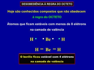 DESOBEDIÊNCIA À REGRA DO OCTETO

Hoje são conhecidos compostos que não obedecem
                à regra do OCTETO

Átomos que ficam estáveis com menos de 8 elétrons
              na camada de valência


              H          Be           H

                  H      Be       H
        O berílio ficou estável com 4 elétrons
               na camada de valência
 
