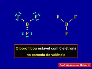 F         F            F             F
     B                        B

     F                         F


O boro ficou estável com 6 elétrons
      na camada de valência

                           Prof. Agamenon Roberto
 