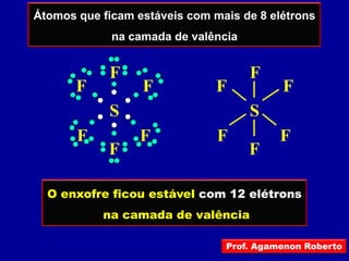 Átomos que ficam estáveis com mais de 8 elétrons
             na camada de valência


            F                        F
       F          F            F          F
            S                        S
       F          F            F          F
            F                        F

  O enxofre ficou estável com 12 elétrons
           na camada de valência

                                Prof. Agamenon Roberto
 