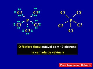 Cl         Cl               Cl            Cl
     P                            P
Cl          Cl             Cl             Cl
     Cl                           Cl


O fósforo ficou estável com 10 elétrons
          na camada de valência



                            Prof. Agamenon Roberto
 