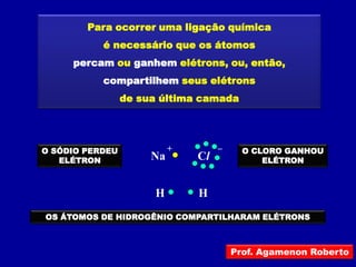 Para ocorrer uma ligação química
           é necessário que os átomos
     percam ou ganhem elétrons, ou, então,
           compartilhem seus elétrons
                 de sua última camada




O SÓDIO PERDEU             +        –     O CLORO GANHOU
   ELÉTRON            Na       Cl             ELÉTRON



                       H       H
OS ÁTOMOS DE HIDROGÊNIO COMPARTILHARAM ELÉTRONS



                                        Prof. Agamenon Roberto
 