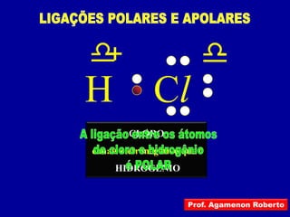 d+                        d-
H             Cl
        CLORO
é mais eletronegativo que o
     HIDROGÊNIO


                       Prof. Agamenon Roberto
 