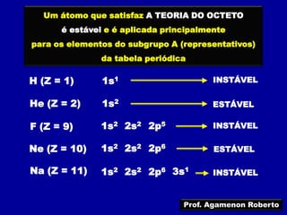 Um átomo que satisfaz A TEORIA DO OCTETO
      é estável e é aplicada principalmente
para os elementos do subgrupo A (representativos)
               da tabela periódica

H (Z = 1)      1s1                      INSTÁVEL


He (Z = 2)     1s2                      ESTÁVEL

F (Z = 9)      1s2 2s2 2p5              INSTÁVEL

Ne (Z = 10)    1s2 2s2 2p6              ESTÁVEL

Na (Z = 11)    1s2 2s2 2p6 3s1          INSTÁVEL


                                 Prof. Agamenon Roberto
 
