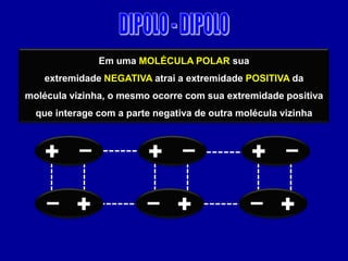 Em uma MOLÉCULA POLAR sua
    extremidade NEGATIVA atrai a extremidade POSITIVA da
molécula vizinha, o mesmo ocorre com sua extremidade positiva
  que interage com a parte negativa de outra molécula vizinha



   + –                   + –                   + –

    – +                  – +                   – +
 