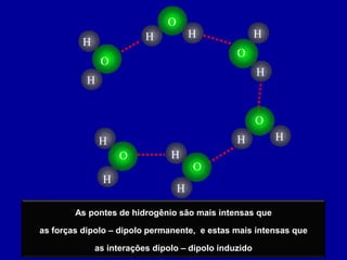 O
                          H            H               H
          H
                                                O
               O
                                                       H
           H


                                                       O
               H                                H          H
                   O            H
                                       O
               H
                                   H

        As pontes de hidrogênio são mais intensas que

as forças dipolo – dipolo permanente, e estas mais intensas que

              as interações dipolo – dipolo induzido
 