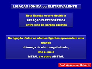 LIGAÇÃO IÔNICA ou ELETROVALENTE

            Esta ligação ocorre devido à
            ATRAÇÃO ELETROSTÁTICA
            entre íons de cargas opostas




Na ligação iônica os átomos ligantes apresentam uma
                      grande
         diferença de eletronegatividade ,
                    isto é, um é
             METAL e o outro AMETAL


                                   Prof. Agamenon Roberto
 