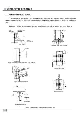 10
1 - Dispositivos de Ligação
O termo ligação é aplicado a todos os detalhes construtivos que promovam a união de partes
da estrutura entre si ou a sua união com elementos externos a ela, como por exemplo, as funda-
ções.
A Figura 1 ilustra alguns exemplos dos principais tipos de ligação em estrutura de aço.
Dispositivos de ligação
Viga - viga
Viga – coluna transmitindo apenas força cortante
Viga – coluna engastada
Ligação em treliças
Placa de base para colunas
Emenda de coluna
Emenda de viga
Figura 1 - Exemplos de ligação em estruturas de aço.
 