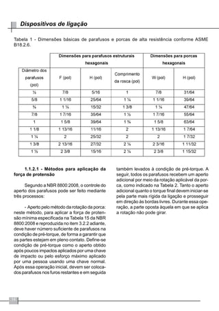 14
Dispositivos de ligação
Tabela 1 - Dimensões básicas de parafusos e porcas de alta resistência conforme ASME
B18.2.6.
1.1.2.1 - Métodos para aplicação da
força de protensão
Segundo a NBR 8800:2008, o controle do
aperto dos parafusos pode ser feito mediante
três processos:
-	Aperto pelo método da rotação da porca:
neste método, para aplicar a força de proten-
são mínima especificada na Tabela 15 da NBR
8800:2008 e reproduzida no item 3.2.2 adiante,
deve haver número suficiente de parafusos na
condição de pré-torque, de forma a garantir que
as partes estejam em pleno contato. Define-se
condição de pré-torque como o aperto obtido
após poucos impactos aplicados por uma chave
de impacto ou pelo esforço máximo aplicado
por uma pessoa usando uma chave normal.
Após essa operação inicial, devem ser coloca-
dos parafusos nos furos restantes e em seguida
também levados à condição de pré-torque. A
seguir, todos os parafusos recebem um aperto
adicional por meio da rotação aplicável da por-
ca, como indicado na Tabela 2. Tanto o aperto
adicional quanto o torque final devem iniciar-se
pela parte mais rígida da ligação e prosseguir
em direção às bordas livres. Durante essa ope-
ração, a parte oposta àquela em que se aplica
a rotação não pode girar.
 