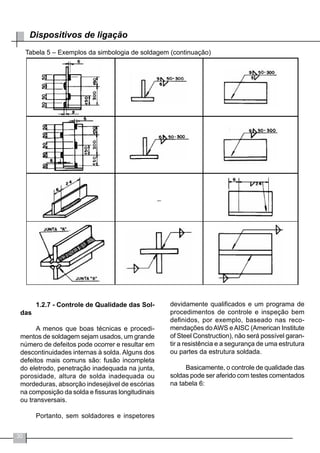30
Dispositivos de ligação
1.2.7 - Controle de Qualidade das Sol-
das
A menos que boas técnicas e procedi-
mentos de soldagem sejam usados, um grande
número de defeitos pode ocorrer e resultar em
descontinuidades internas à solda. Alguns dos
defeitos mais comuns são: fusão incompleta
do eletrodo, penetração inadequada na junta,
porosidade, altura de solda inadequada ou
mordeduras, absorção indesejável de escórias
na composição da solda e fissuras longitudinais
ou transversais.
Portanto, sem soldadores e inspetores
devidamente qualificados e um programa de
procedimentos de controle e inspeção bem
definidos, por exemplo, baseado nas reco-
mendações doAWS eAISC (American Institute
of Steel Construction), não será possível garan-
tir a resistência e a segurança de uma estrutura
ou partes da estrutura soldada.
Basicamente, o controle de qualidade das
soldas pode ser aferido com testes comentados
na tabela 6:
Tabela 5 – Exemplos da simbologia de soldagem (continuação)
 