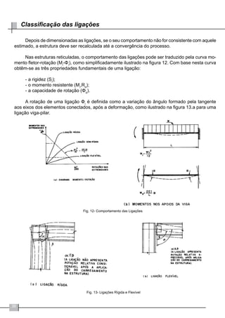 36
Classificação das ligações
Depois de dimensionadas as ligações, se o seu comportamento não for consistente com aquele
estimado, a estrutura deve ser recalculada até a convergência do processo.
Nas estruturas reticuladas, o comportamento das ligações pode ser traduzido pela curva mo-
mento fletor-rotação (Mi
-Φi
), como simplificadamente ilustrado na figura 12. Com base nesta curva
obtêm-se as três propriedades fundamentais de uma ligação:
-	a rigidez (Si
);
-	o momento resistente (Mi
,Rd
);
-	a capacidade de rotação (Φd
).
A rotação de uma ligação Φi
é definida como a variação do ângulo formado pela tangente
aos eixos dos elementos conectados, após a deformação, como ilustrado na figura 13.a para uma
ligação viga-pilar.
Fig. 12- Comportamento das Ligações
Fig. 13- Ligações Rígida e Flexível
 
