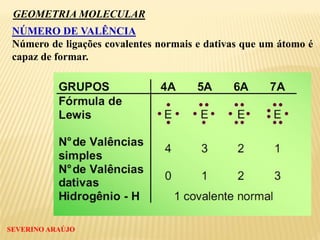SEVERINO ARAÚJO
NÚMERO DE VALÊNCIA
Número de ligações covalentes normais e dativas que um átomo é
capaz de formar.
GEOMETRIA MOLECULAR
 