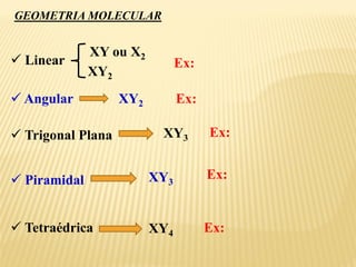 GEOMETRIA MOLECULAR
 Linear
 Angular
 Trigonal Plana
 Piramidal
 Tetraédrica
XY ou X2
XY2
XY3
XY3
XY4
XY2
Ex:
Ex:
Ex:
Ex:
Ex:
 