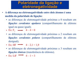 A diferença na eletronegatividade entre dois átomos é uma medida da polaridade de ligação: as diferenças de eletronegatividade próximas a 0 resultam em  ligações covalentes apolares  (compartilhamento de elétrons igual ou quase igual); Ex: F 2 4 – 4 = 0 as diferenças de eletronegatividade próximas a 2 resultam em  ligações covalentes polares  (compartilhamento de elétrons desigual); Ex: HF 4 – 2,1 = 1,9 as diferenças de eletronegatividade próximas a 3 resultam em  ligações iônicas  (transferência de elétrons). Ex: LiF 4 – 1 = 3 Polaridade da ligação e eletronegatividade 