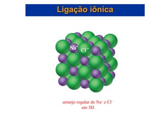 Ligação iônica arranjo regular de Na +  e Cl    em 3D. 